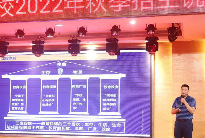 【招生動态】招生正在進(jìn)行中——重慶市南川區隆化第六小學校招生說明會圓滿舉辦! 【招生動态】招生正在進(jìn)行中——重慶市南川區隆化第六小學校招生說明會圓滿舉辦!