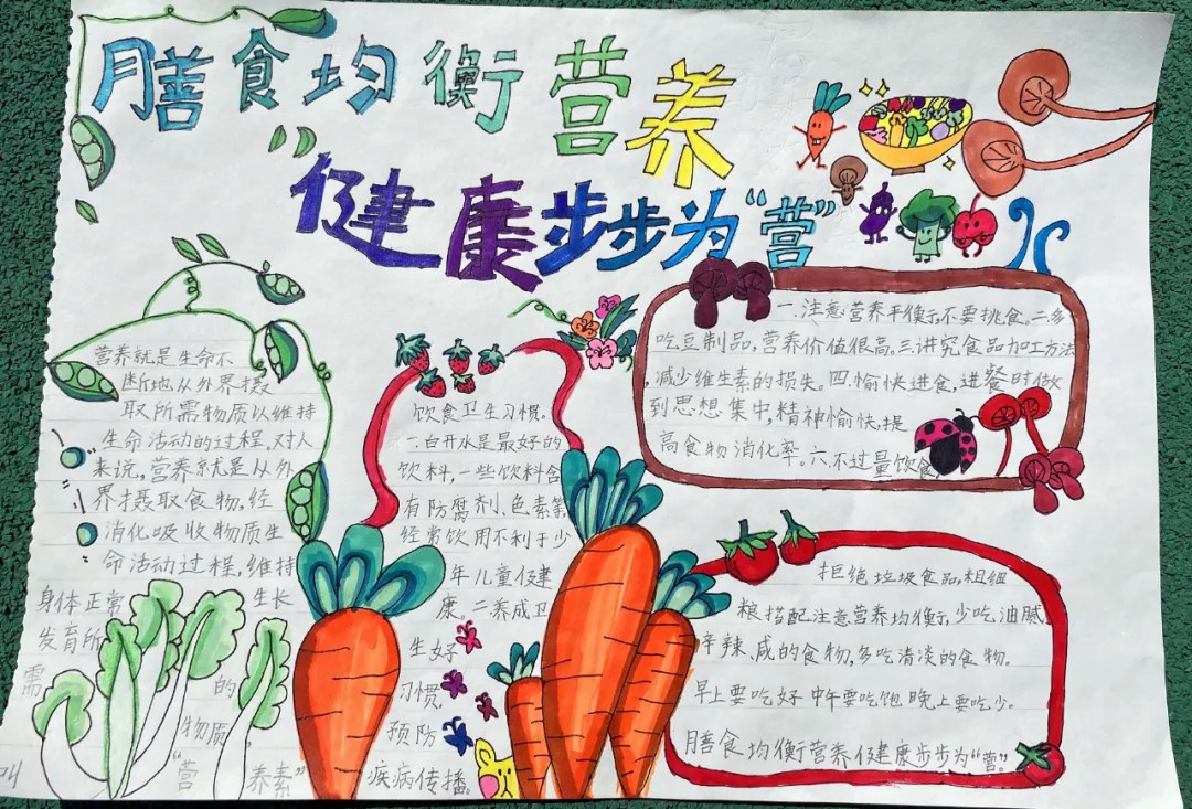 “5.20”中國(guó)學(xué)生營養日 | 國(guó)維學(xué)子手繪手抄報向(xiàng)健康“表白” “5.20”中國(guó)學(xué)生營養日 | 國(guó)維學(xué)子手繪手抄報向(xiàng)健康“表白”