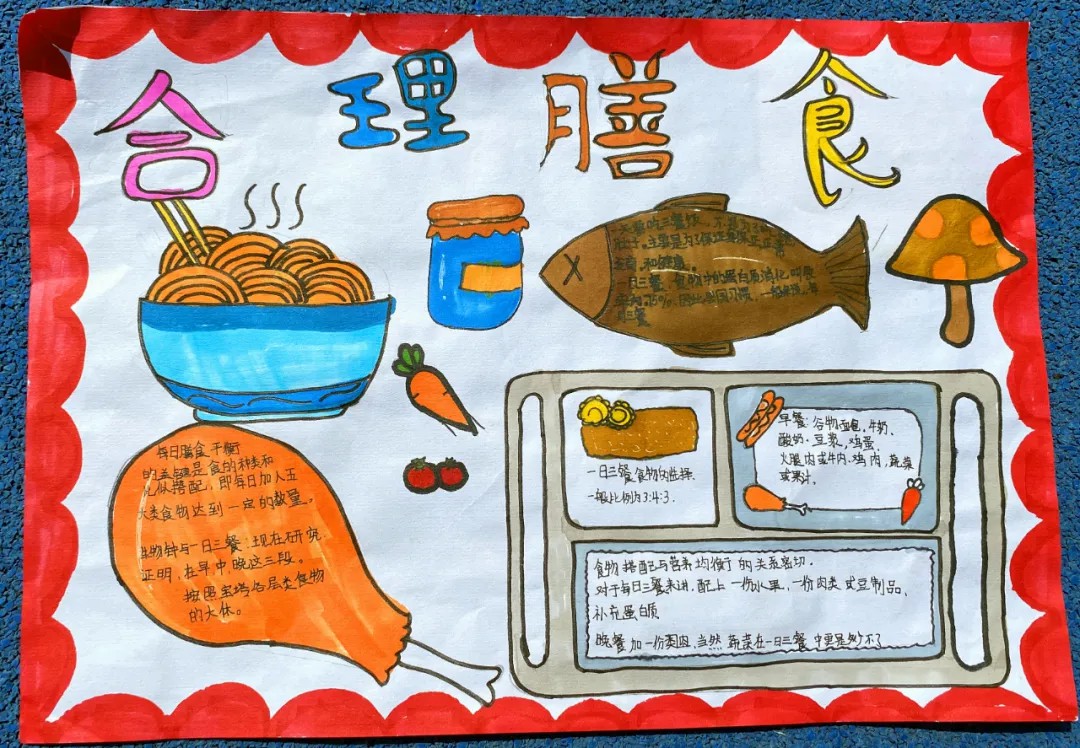“5.20”中國(guó)學(xué)生營養日 | 國(guó)維學(xué)子手繪手抄報向(xiàng)健康“表白” “5.20”中國(guó)學(xué)生營養日 | 國(guó)維學(xué)子手繪手抄報向(xiàng)健康“表白”