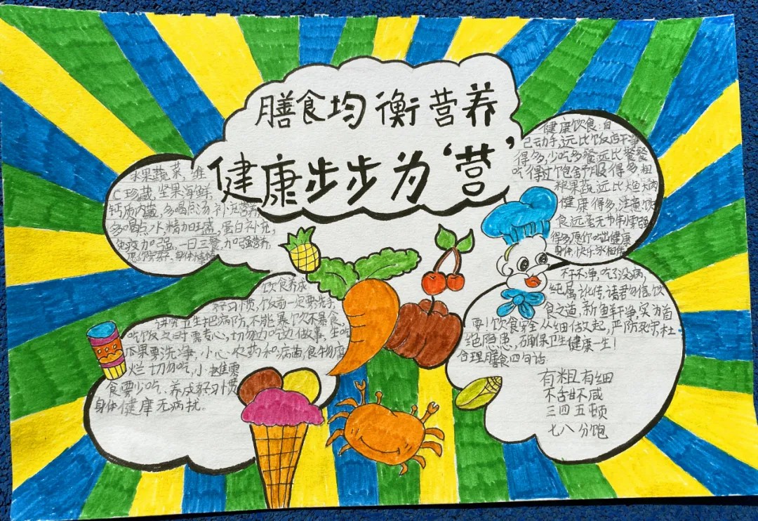 “5.20”中國(guó)學(xué)生營養日 | 國(guó)維學(xué)子手繪手抄報向(xiàng)健康“表白” “5.20”中國(guó)學(xué)生營養日 | 國(guó)維學(xué)子手繪手抄報向(xiàng)健康“表白”