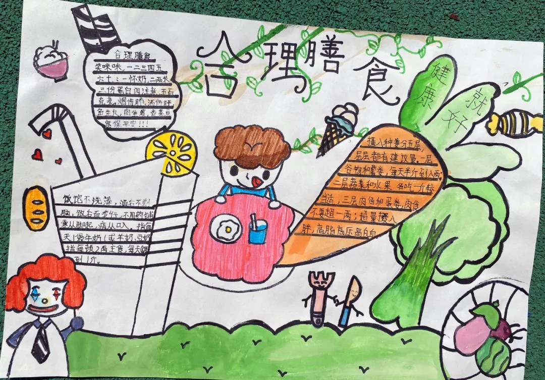“5.20”中國(guó)學(xué)生營養日 | 國(guó)維學(xué)子手繪手抄報向(xiàng)健康“表白” “5.20”中國(guó)學(xué)生營養日 | 國(guó)維學(xué)子手繪手抄報向(xiàng)健康“表白”