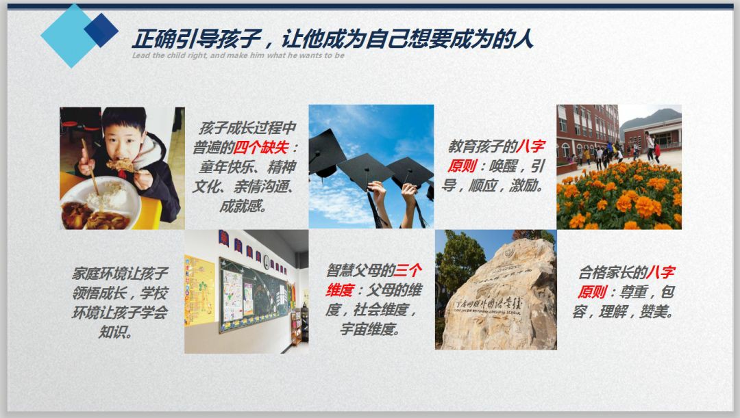 家校同心 與子同行——記國(guó)維外國(guó)語學(xué)校首屆《家長(cháng)吧 · 課堂》 家校同心 與子同行——記國(guó)維外國(guó)語學(xué)校首屆《家長(cháng)吧 · 課堂》