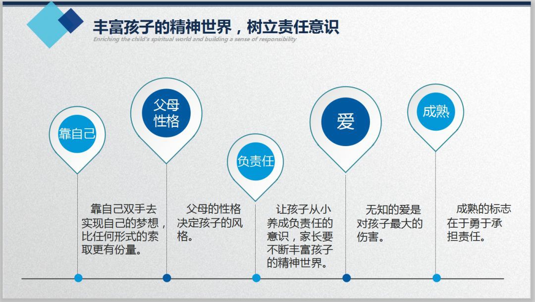 家校同心 與子同行——記國(guó)維外國(guó)語學(xué)校首屆《家長(cháng)吧 · 課堂》 家校同心 與子同行——記國(guó)維外國(guó)語學(xué)校首屆《家長(cháng)吧 · 課堂》