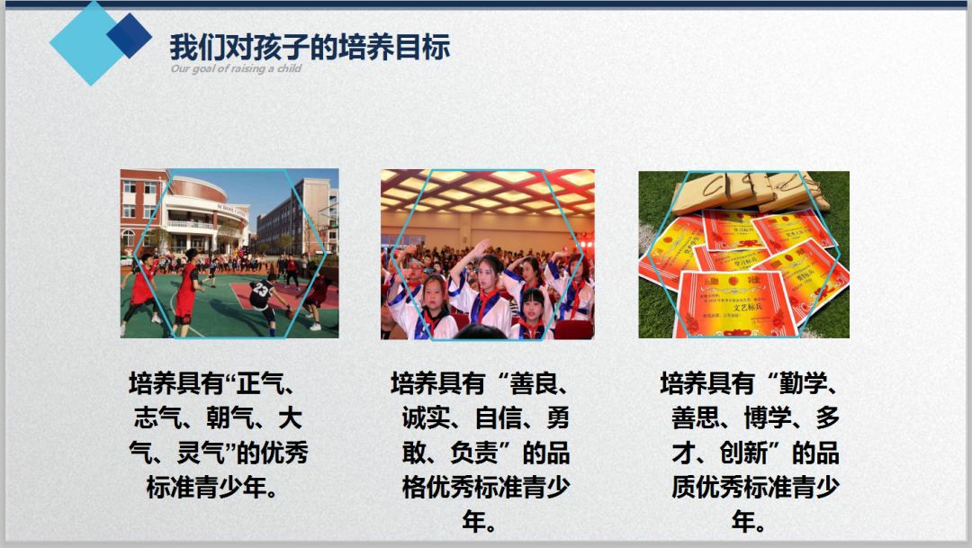 家校同心 與子同行——記國(guó)維外國(guó)語學(xué)校首屆《家長(cháng)吧 · 課堂》 家校同心 與子同行——記國(guó)維外國(guó)語學(xué)校首屆《家長(cháng)吧 · 課堂》